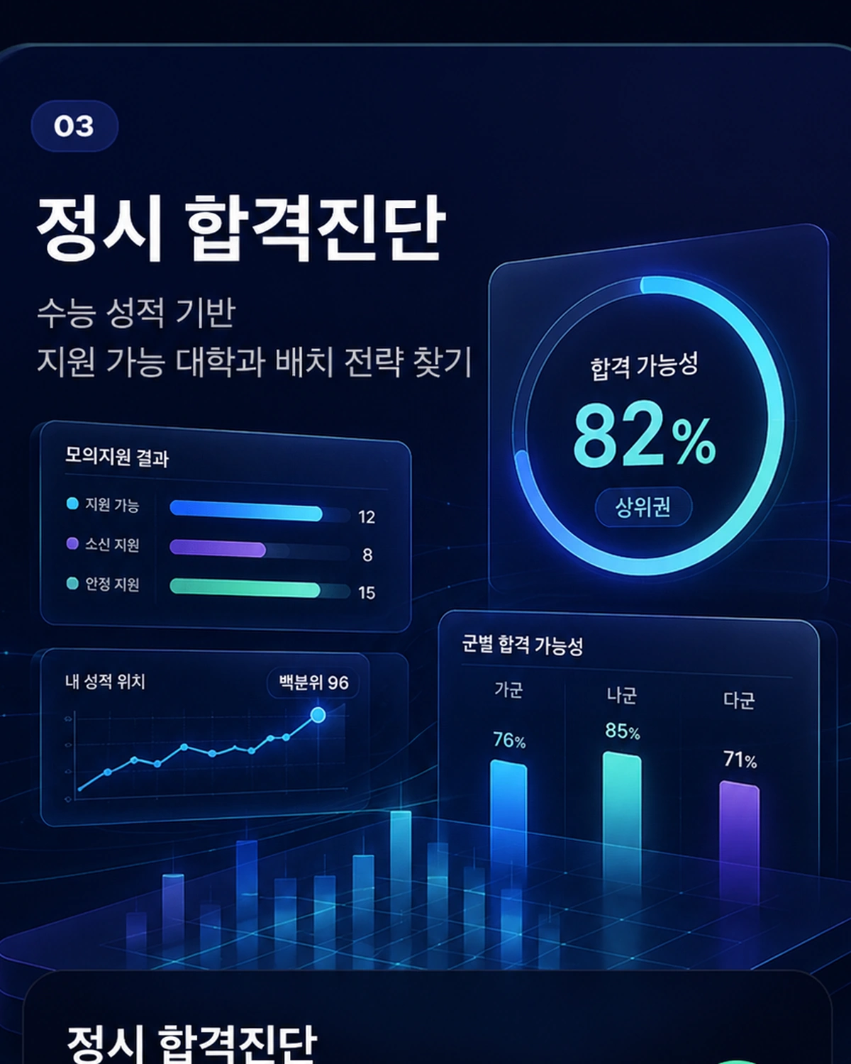 정시 합격진단 안내 이미지